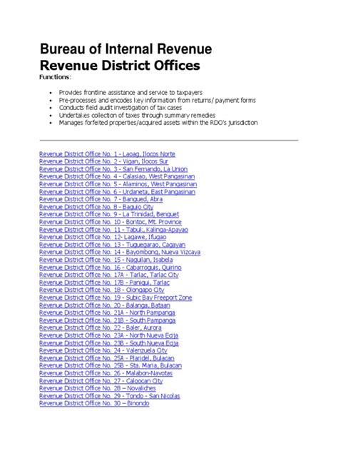 Bureau of Internal Revenue District Office No. 64.